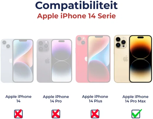 Rosso Apple iPhone 14 Pro Max Tempered Glass met Installatietray afbeelding 12