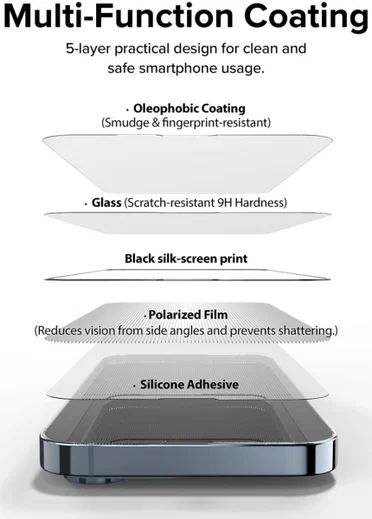 Ringke Apple iPhone 14 Screen Protector Privacy Tempered Glass 9H afbeelding 8