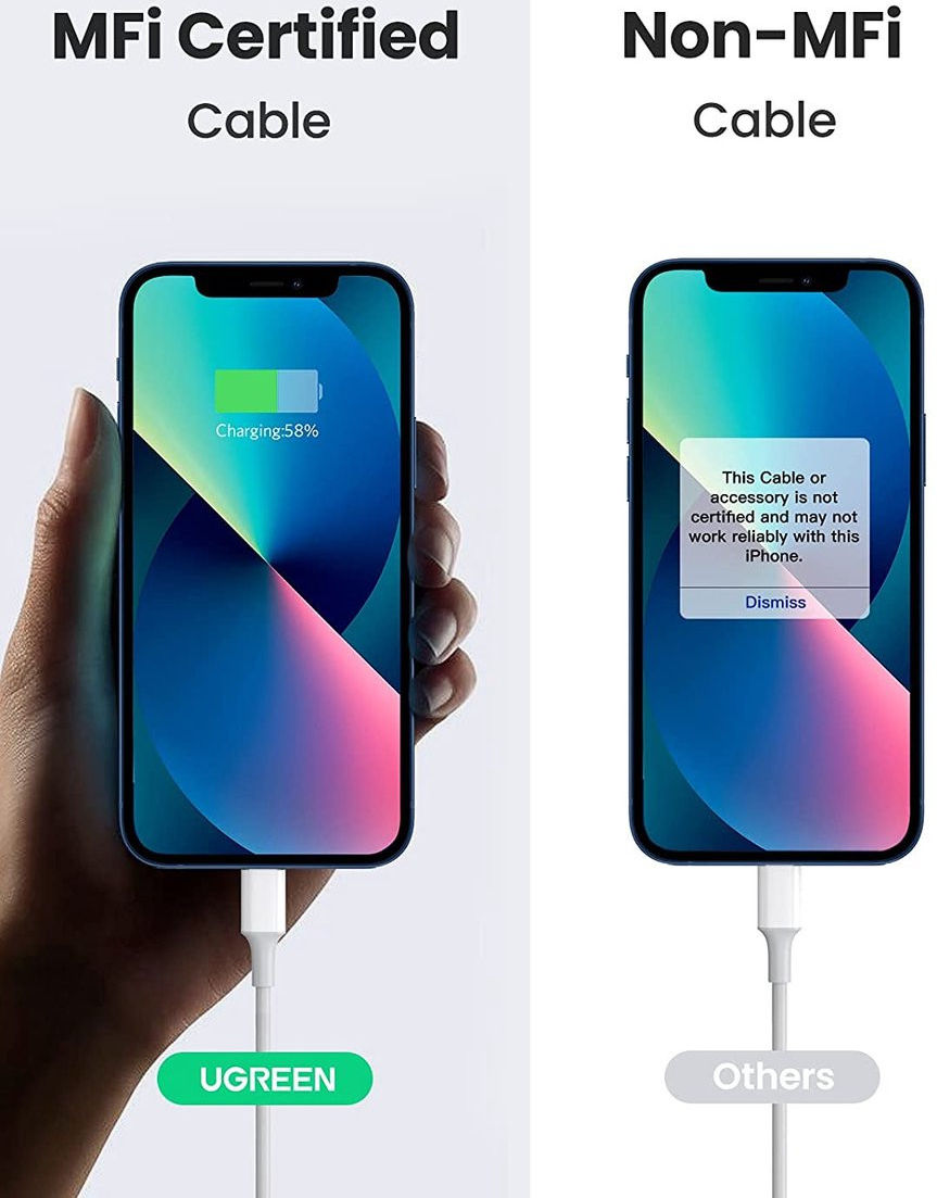 UGREEN Snellader 20W PD + USB-C naar Lightning Kabel MFi 3A 1M Wit afbeelding 5