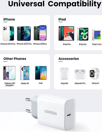 UGREEN Snellader 20W PD + USB-C naar Lightning Kabel MFi 3A 1M Wit afbeelding 9