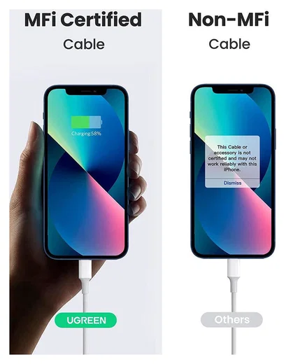 UGREEN Snellader 20W PD + USB-C naar Lightning Kabel MFi 3A 1M Zwart afbeelding 4