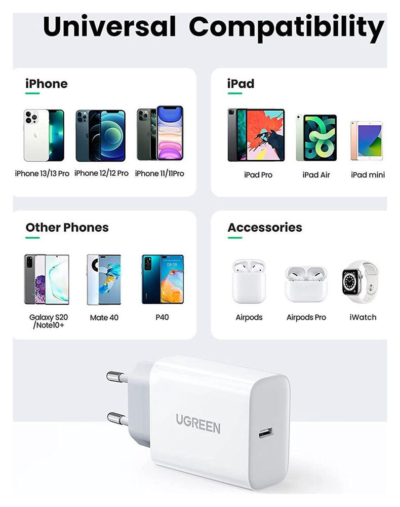 UGREEN Snellader 20W PD + USB-C naar Lightning Kabel MFi 3A 1M Zwart afbeelding 8