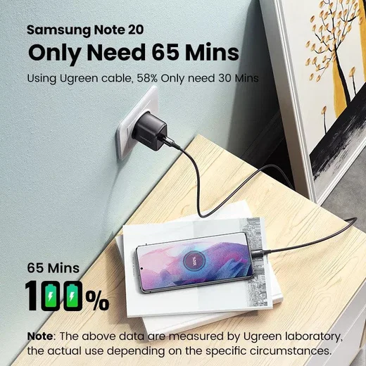 UGREEN Snellader 25W PD + USB-C naar USB-C Kabel 3A 2M Zwart afbeelding 9