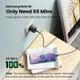 UGREEN Snellader 25W PD + USB-C naar USB-C Kabel 3A 2M Zwart afbeelding 9