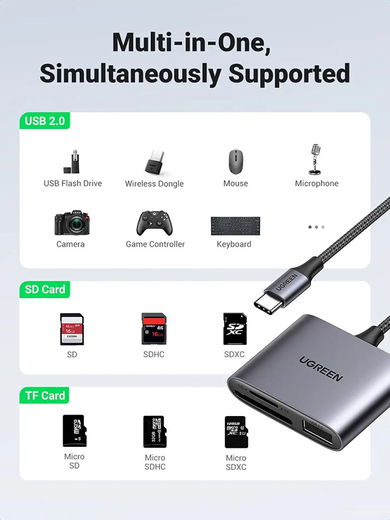 UGREEN USB-C Card Reader met SD/TF Kaartlezer en USB-A 2.0 afbeelding 4