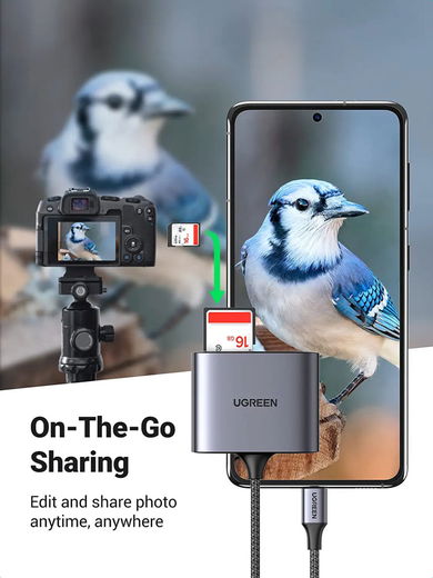 UGREEN USB-C Card Reader met SD/TF Kaartlezer en USB-A 2.0 afbeelding 6