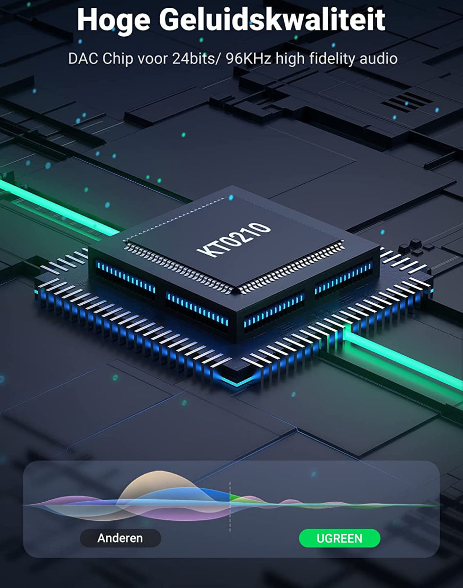 UGREEN Splitter USB-C naar USB-C PD & QC en 3.5mm Jack Headset Adapter afbeelding 6