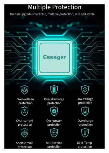 Essager Powerbank 20.000 mAh PD en QC 18W met Digitale Display Wit afbeelding 9