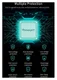 Essager Powerbank 20.000 mAh PD en QC 18W met Digitale Display Wit afbeelding 9