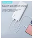 Essager Powerbank 20.000 mAh PD en QC 18W met Digitale Display Wit afbeelding 3
