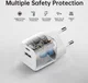 4smarts VoltPlug Duos Mini 20W USB/USB-C Oplader Fast Charge Wit afbeelding 5