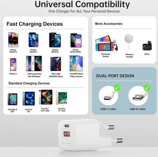 4smarts VoltPlug Duos Mini 20W USB/USB-C Oplader Fast Charge Wit afbeelding 8