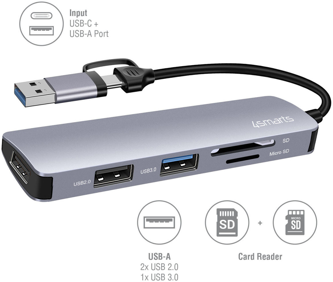 4smarts Hub USB-A/USB-C naar 2x USB 2.0/USB 3.0/Kaartlezer SD/micro SD afbeelding 3