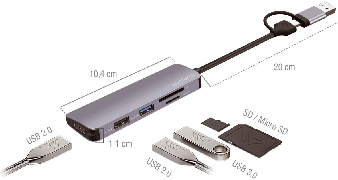 4smarts Hub USB-A/USB-C naar 2x USB 2.0/USB 3.0/Kaartlezer SD/micro SD afbeelding 4