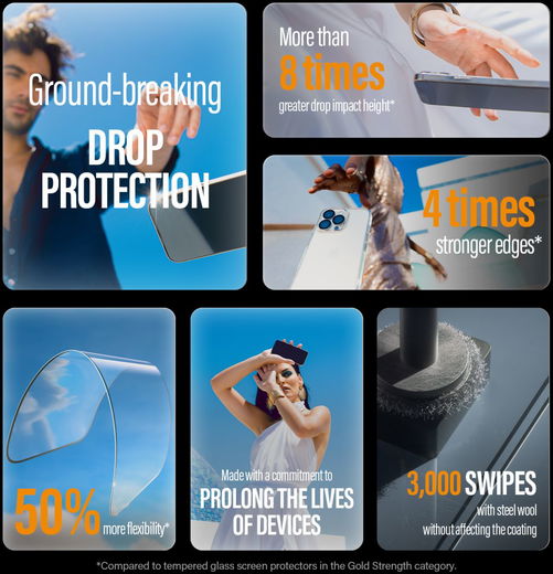 PanzerGlass Ultra-Wide iPhone 14 Pro Max Protector Glass EasyAligner afbeelding 4