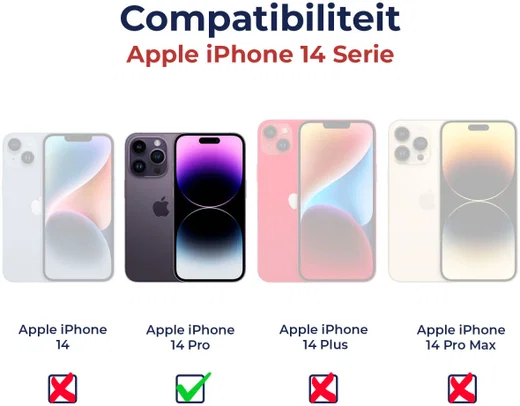 Rosso Apple iPhone 14 Pro Privacy Glass met Installatietray afbeelding 10