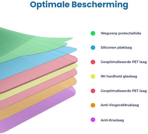 Apple iPhone 14 Pro Display Folie Case Friendly Screenprotector afbeelding 5