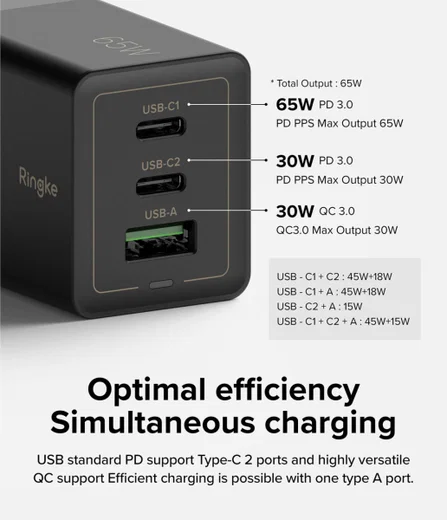 Ringke USB/USB-C GaN Snellader 65W PD 3.0/QC 3.0 Adapter Zwart afbeelding 4