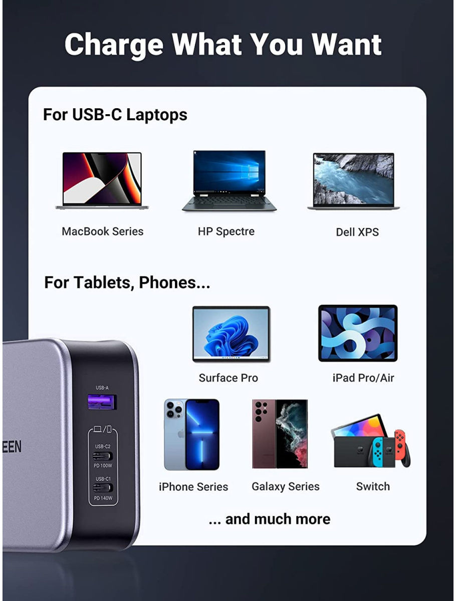 UGREEN 140W PD Snellader GaN Laptop/MacBook + USB-C Kabel 2M Grijs afbeelding 10