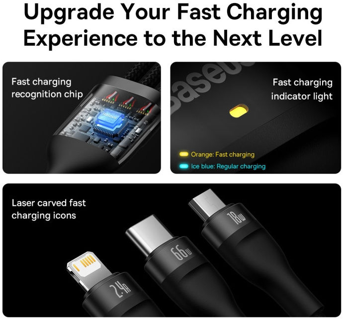 Baseus Flash Serie 3-in-1 USB naar Lightning/USB-C/MicroUSB Kabel 1.2M afbeelding 4