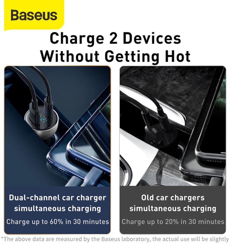 Baseus 65W Autolader USB en USB-C met USB-C Kabel 1M Donkerblauw afbeelding 16