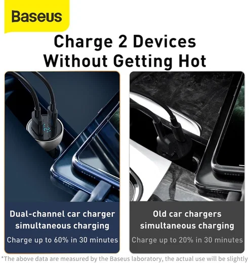 Baseus 65W Autolader USB en USB-C met USB-C Kabel 1M Donkerblauw afbeelding 16
