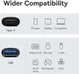 Baseus Ingenuity Universele USB-C naar USB-A Adapter Converter Zwart afbeelding 7