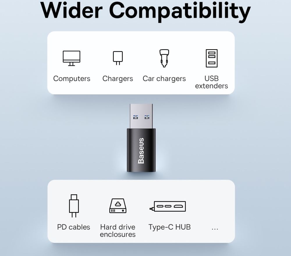 Baseus Ingenuity Universele USB 3.1 naar USB-C Adapter Converter Zwart afbeelding 7