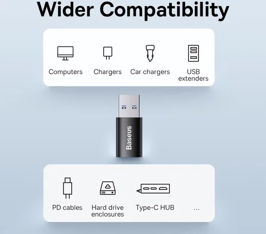 Baseus Ingenuity Universele USB 3.1 naar USB-C Adapter Converter Zwart afbeelding 7