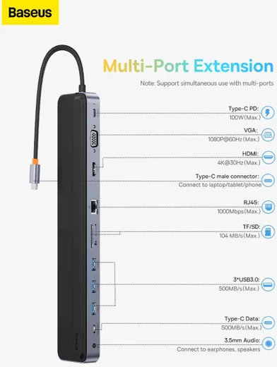 Baseus USB-C Hub naar 3x USB 3.0/USB-C PD/RJ45/VGA/TF/SD.3.5MM afbeelding 4