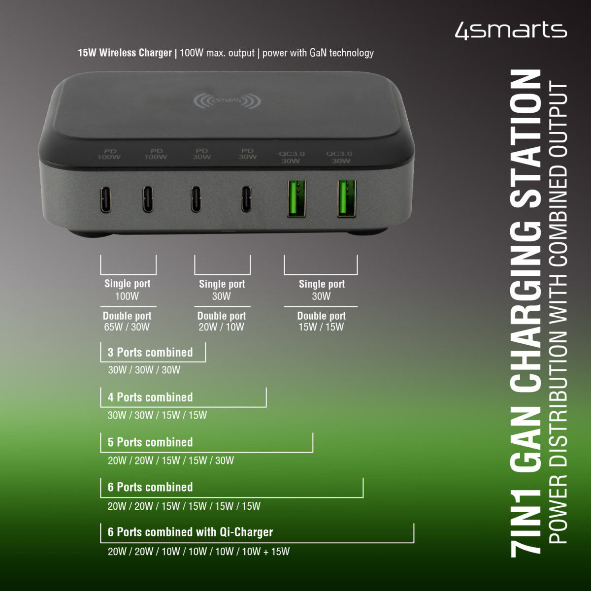 4smarts 7in1 GaN Oplaadstation 100W Snellader met QI Opladen Zwart afbeelding 6
