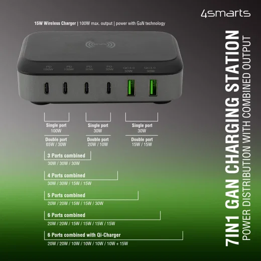 4smarts 7in1 GaN Oplaadstation 100W Snellader met QI Opladen Zwart afbeelding 6