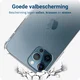 Apple iPhone 14 Pro Hoesje + Screen Protector + Camera Protector afbeelding 9