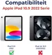 Apple iPad 11 (2025) / 10.9 (2022) Kinder Tablethoes met Handvat Zwart afbeelding 11