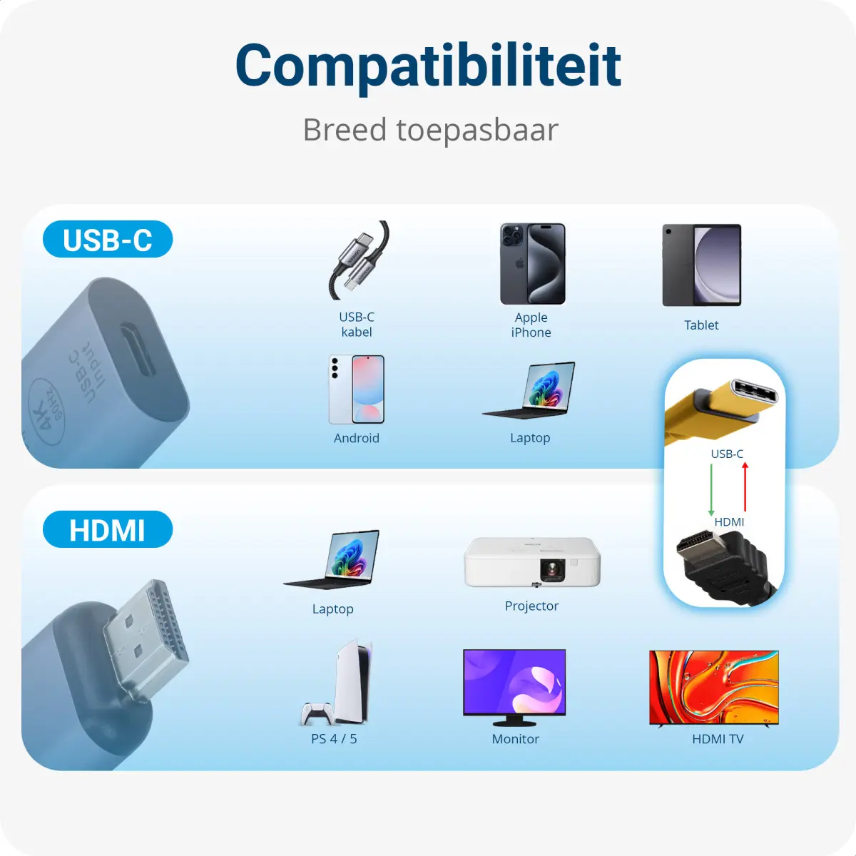 USB-C Female naar HDMI Male Adapter 4K Resolutie 60Hz Converter afbeelding 5