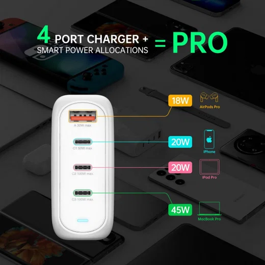 4smarts Flex Pro 100W 1x USB 3x USB-C Snellader Met Verlengkabel Wit afbeelding 2
