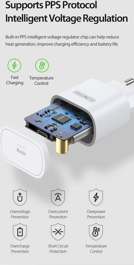 Duzonna T6 25W USB-C Snellader Power Delivery Adapter Fast Charge Wit afbeelding 6