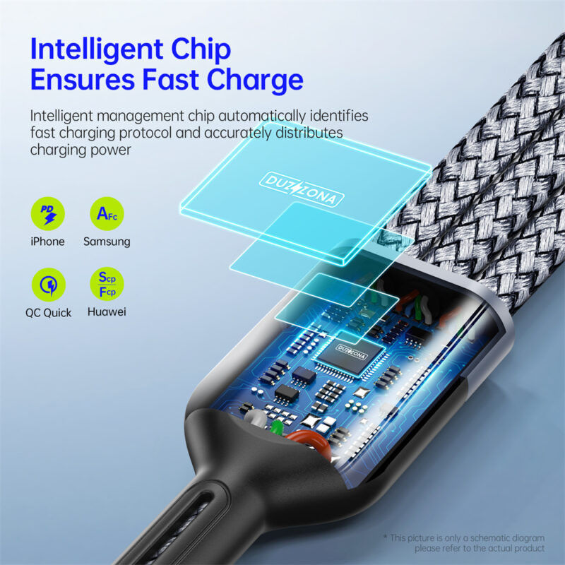 Duzzona USB-A 3-in-1 Lightning / USB-C / Micro USB Kabel 3.5A 1.3M Zwart afbeelding 6