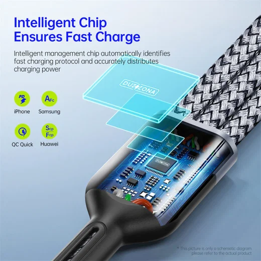 Duzzona USB-A 3-in-1 Lightning / USB-C / Micro USB Kabel 3.5A 1.3M Zwart afbeelding 6