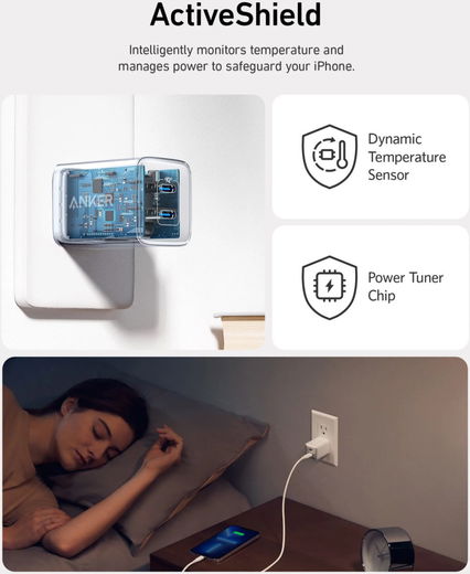 Anker 521 Nano Pro (40W) Fast Charge Twee-Poorts USB-C Adapter Wit afbeelding 4