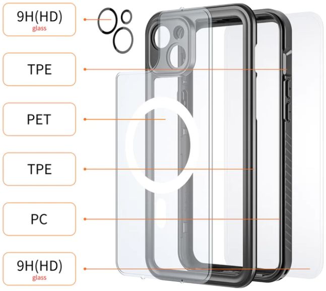 Armor X Apple iPhone 14 Hoesje Waterdicht MagSafe Transparant afbeelding 4