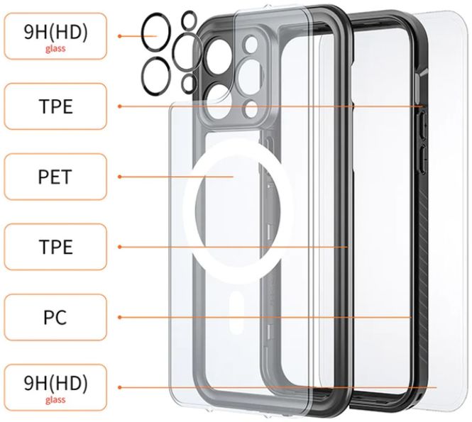 Armor X Apple iPhone 14 Pro Hoesje Waterdicht MagSafe Transparant afbeelding 4