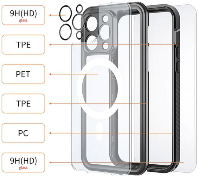 Armor X Apple iPhone 14 Pro Max Hoesje MagSafe Full Cover Waterdicht afbeelding 4
