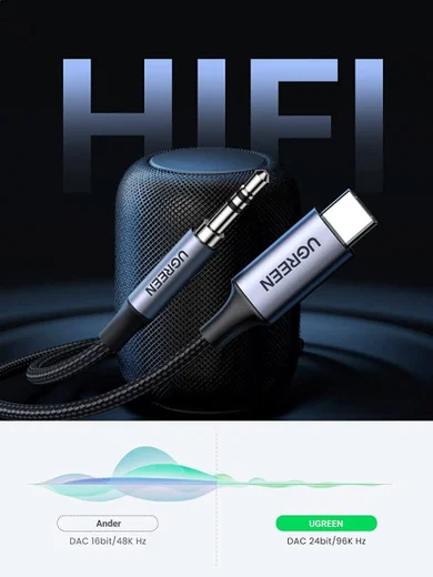 UGREEN USB-C naar 3.5mm Jack Audio Adapter met DAC Chip Grijs 1M afbeelding 6