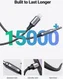 UGREEN Apple Lightning naar 3.5mm Jack Audiokabel MFi 1M Zwart afbeelding 7