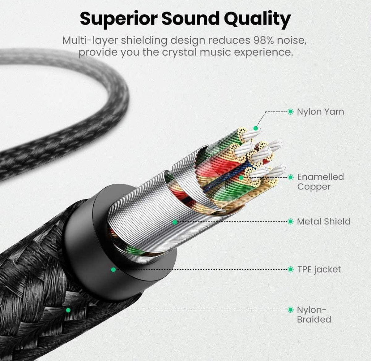 UGREEN Apple Lightning naar 3.5mm Jack Audiokabel MFi 1M Zwart afbeelding 8