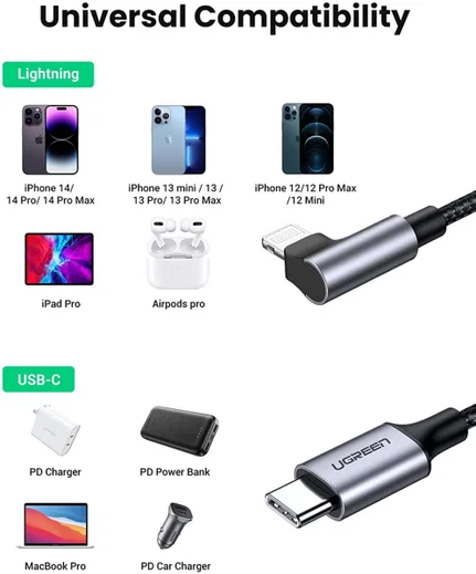 UGREEN 3A 90° MFi USB-C naar Lightning Kabel PD met Haakse Hoek 1M afbeelding 7