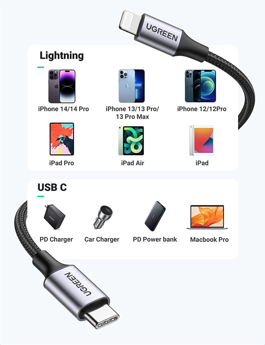 UGREEN 3A USB-C naar Apple Lightning Kabel PD 20W MFi 1M Zwart afbeelding 6