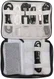 Universele Organizer Opbergtas / Kabel Organizer Tas Bandjes en Kabels afbeelding 8