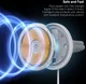 Baseus Autolader 25W met MagSafe Ventilatierooster Houder 15W Wit afbeelding 7